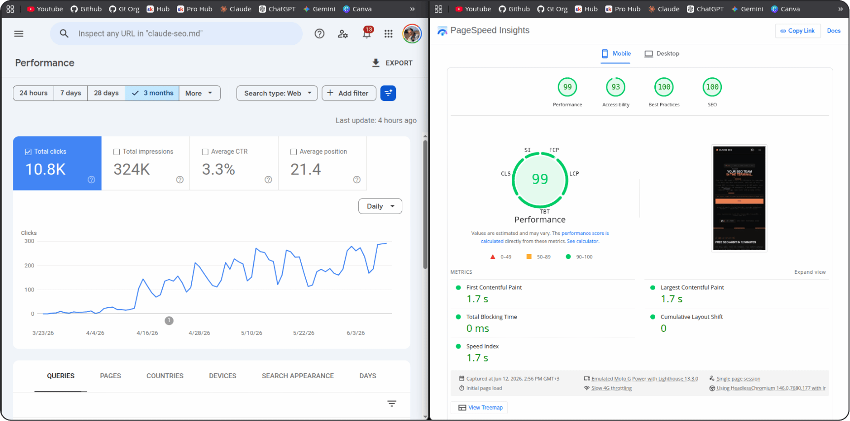 Three-month Google Search Console clicks growth for claude-seo.md