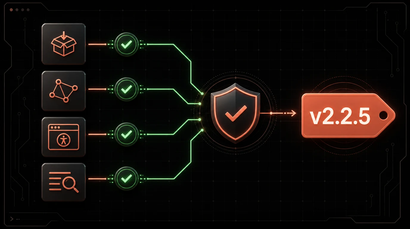 Claude SEO v2.2.5 reliability streams passing verification checks