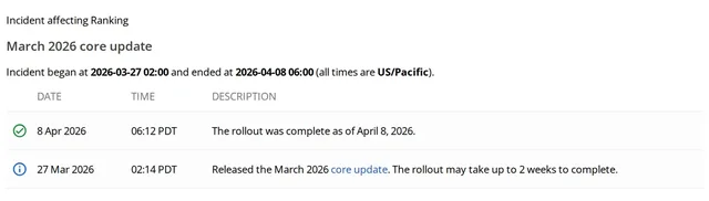 Search Status Dashboard entry: March 2026 core update