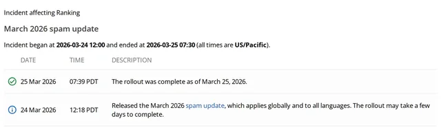 Search Status Dashboard entry: March 2026 spam update