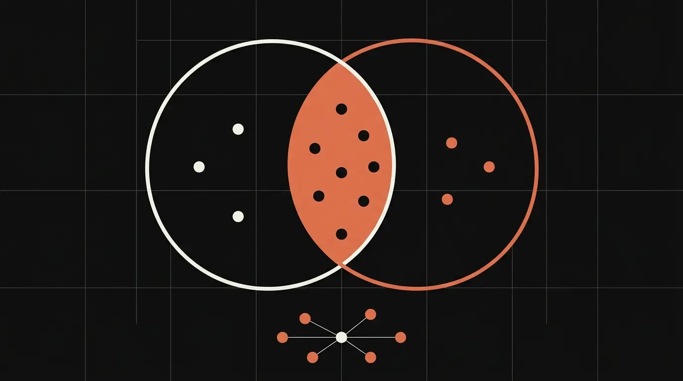 SERP overlap topic clustering for hub and spoke content architecture - pillar pages connected to spoke posts via internal link matrix