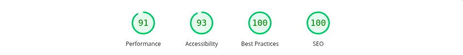 Google PageSpeed Insights mobile scores for claude-seo.md: Performance 91, Accessibility 93, Best Practices 100, SEO 100